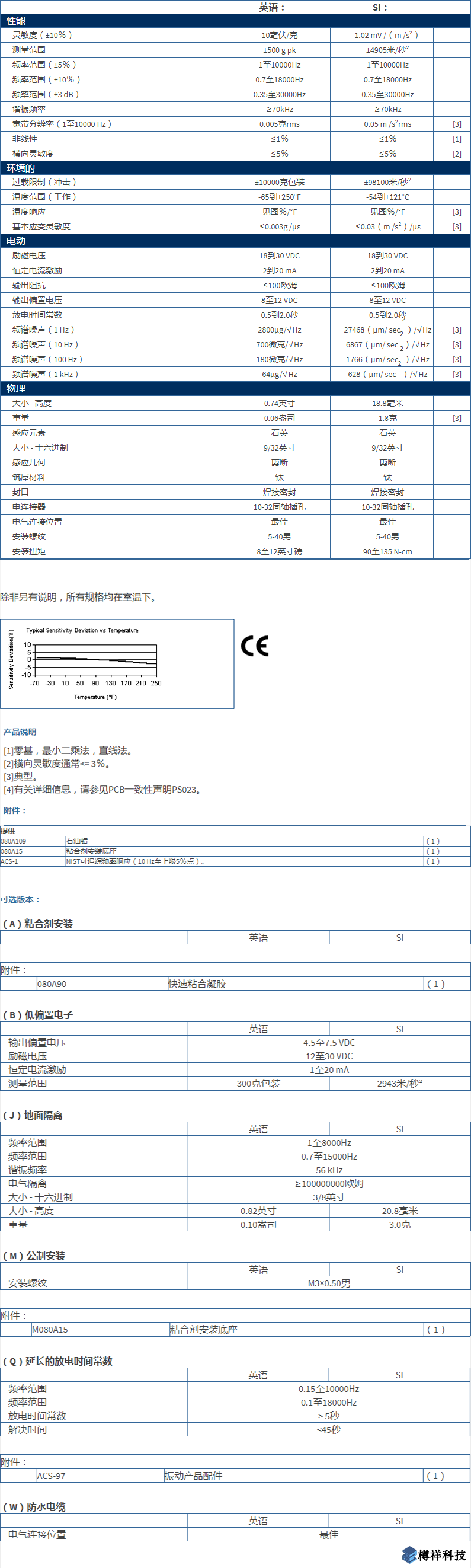 美***进口PCB单轴加速度振动传感器356A33M353B18型技术参数