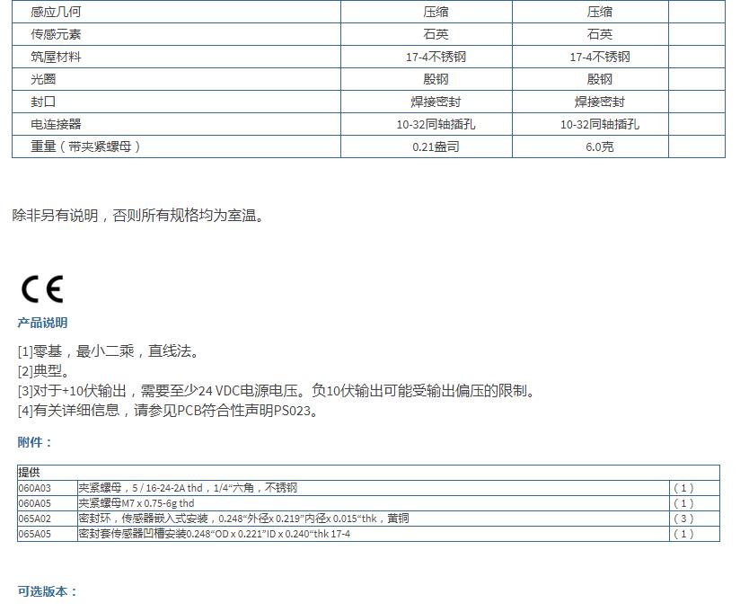 美***PCB高频ICP®压力传感器113B24规格