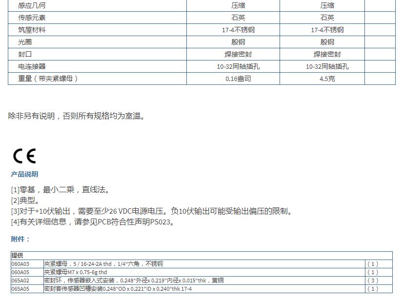 美***PCB高频ICP®压力传感器113B28参数