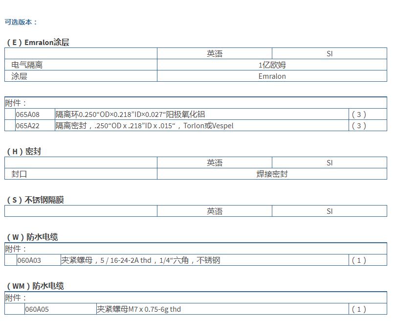 美***PCB高频ICP®压力传感器113B28参数