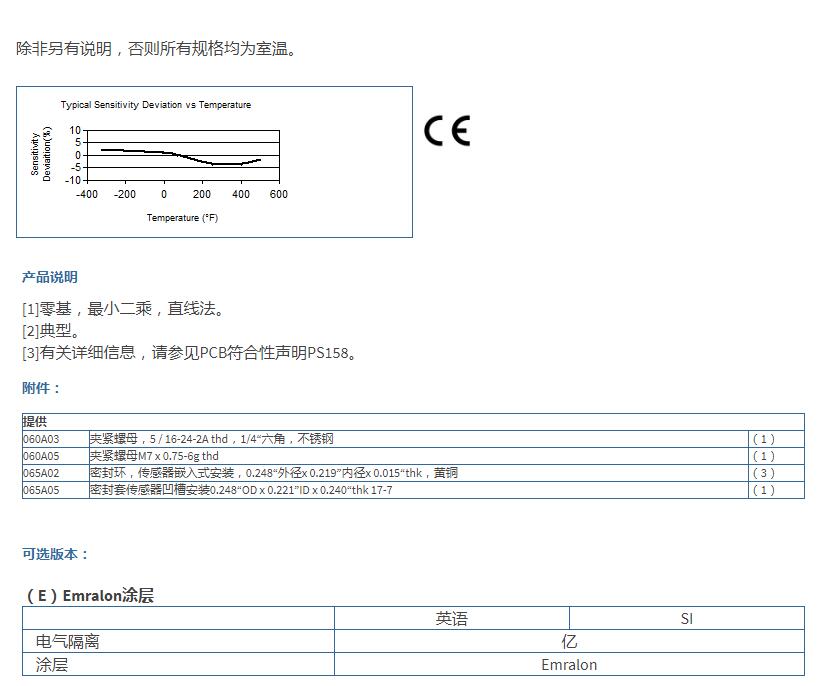 美***PCB高温压力探头112B05技术参数