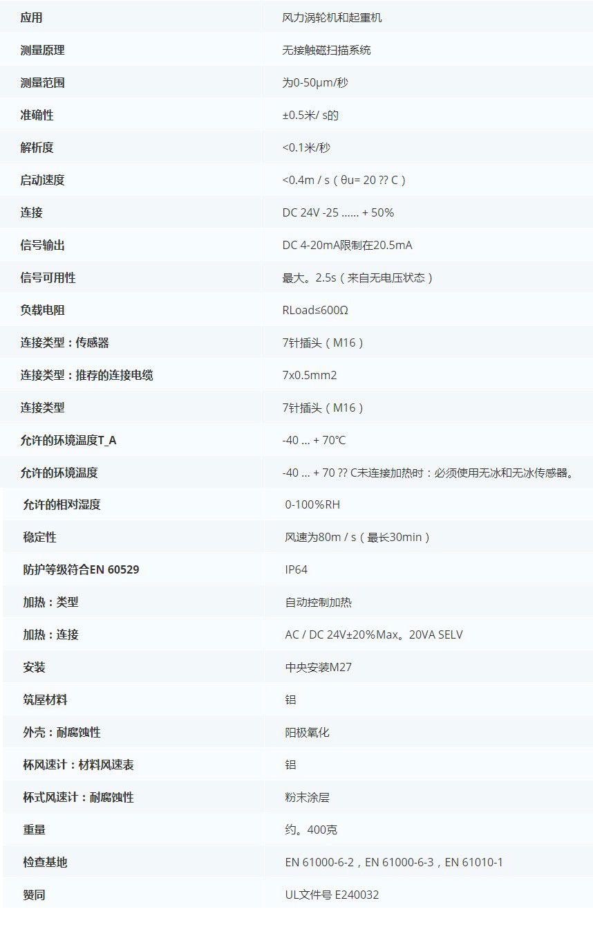 德***科瑞文Kriwan INT10风速传感器13N219S54技术参数