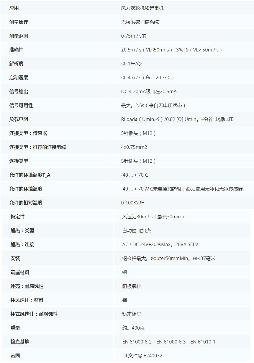 德***科瑞文Kriwan INT10风速传感器13N290技术参数