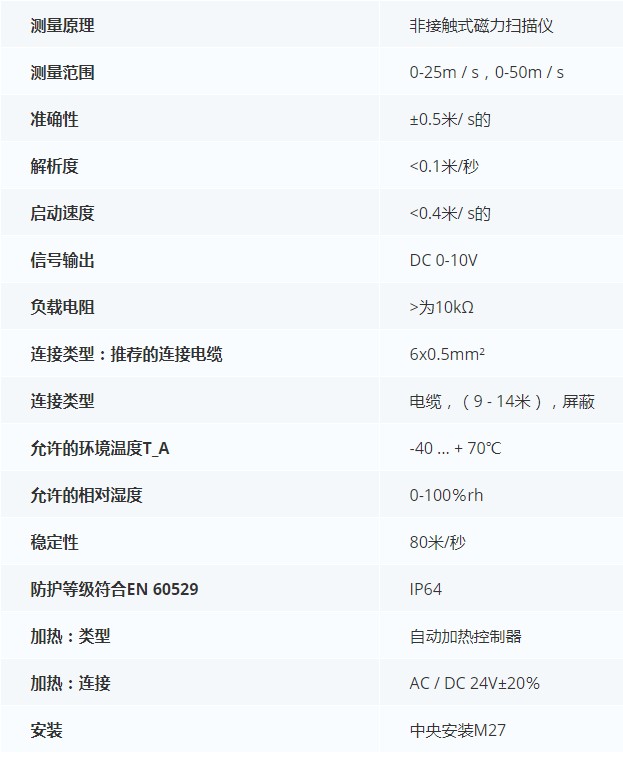 德***科瑞文Kriwan INT10风速传感器13N298,13N298S21技术参数