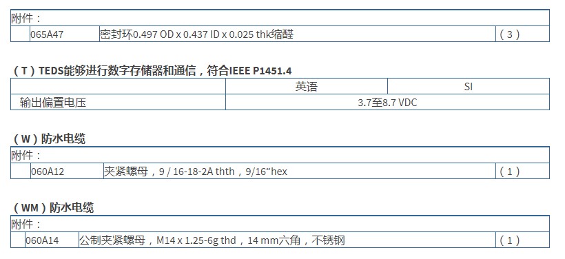 美***PCBCP®声压传感器106B型技术参数