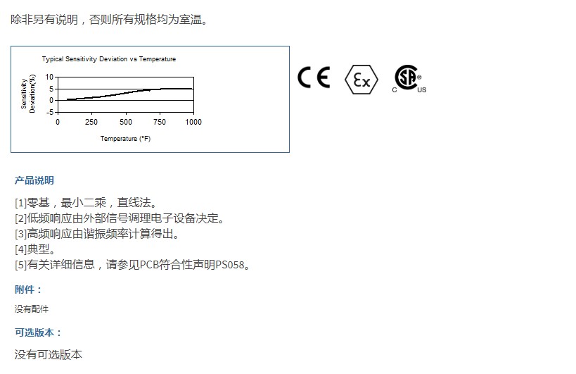 PCB带有UHT-12™元件的差分电荷输出压力传感器176M12技术参数