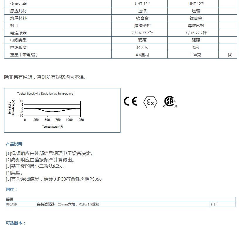 美***PCB带有UHT-12™元件的差分电荷输出压力传感器176A02型技术参数