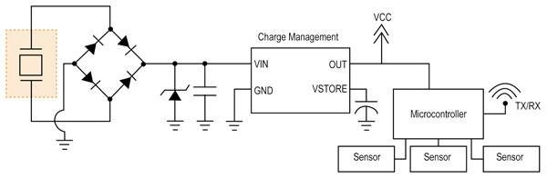 MidÃ©çVoltureåçµè½éæ¶éå¨